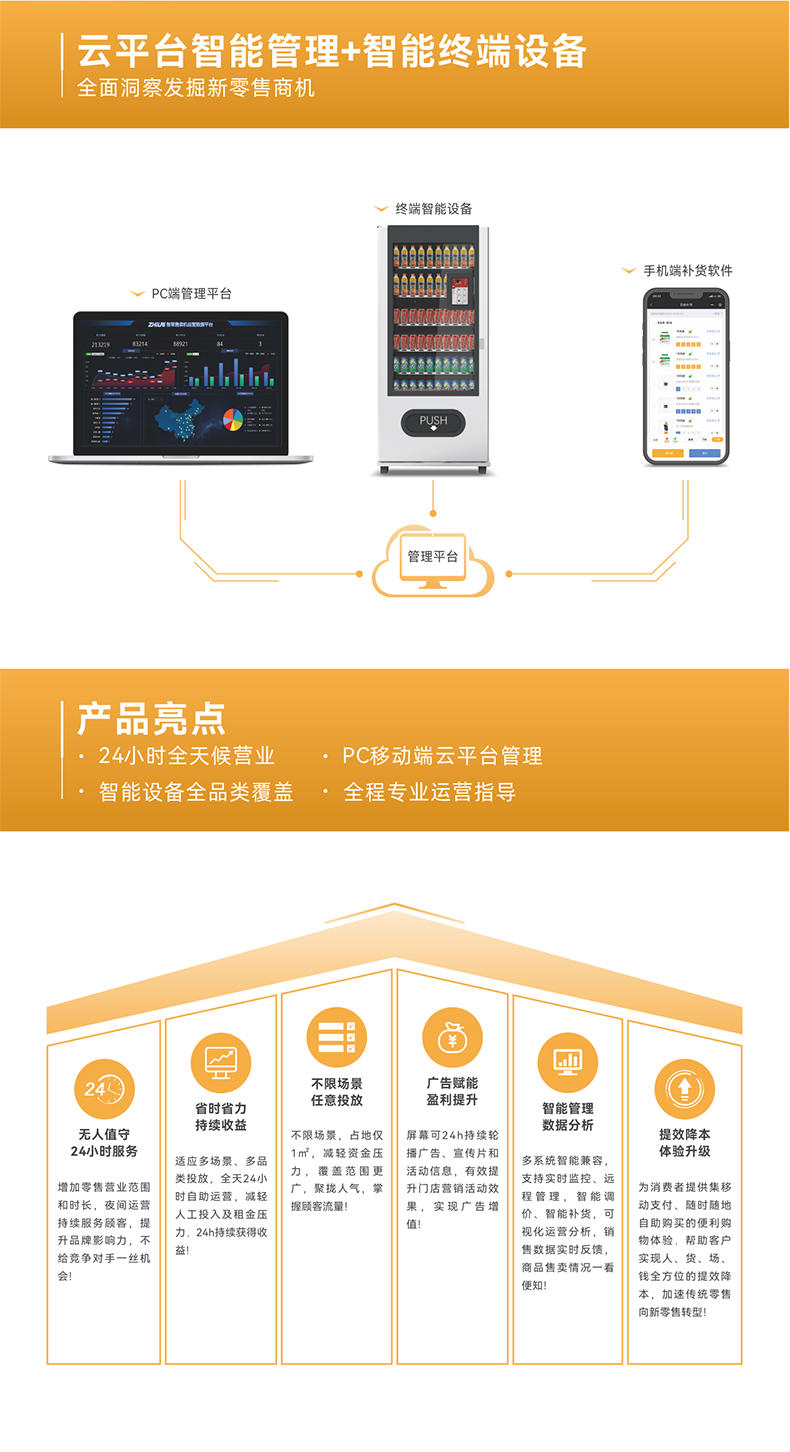 智能售賣機(jī)頁(yè)面_02.jpg