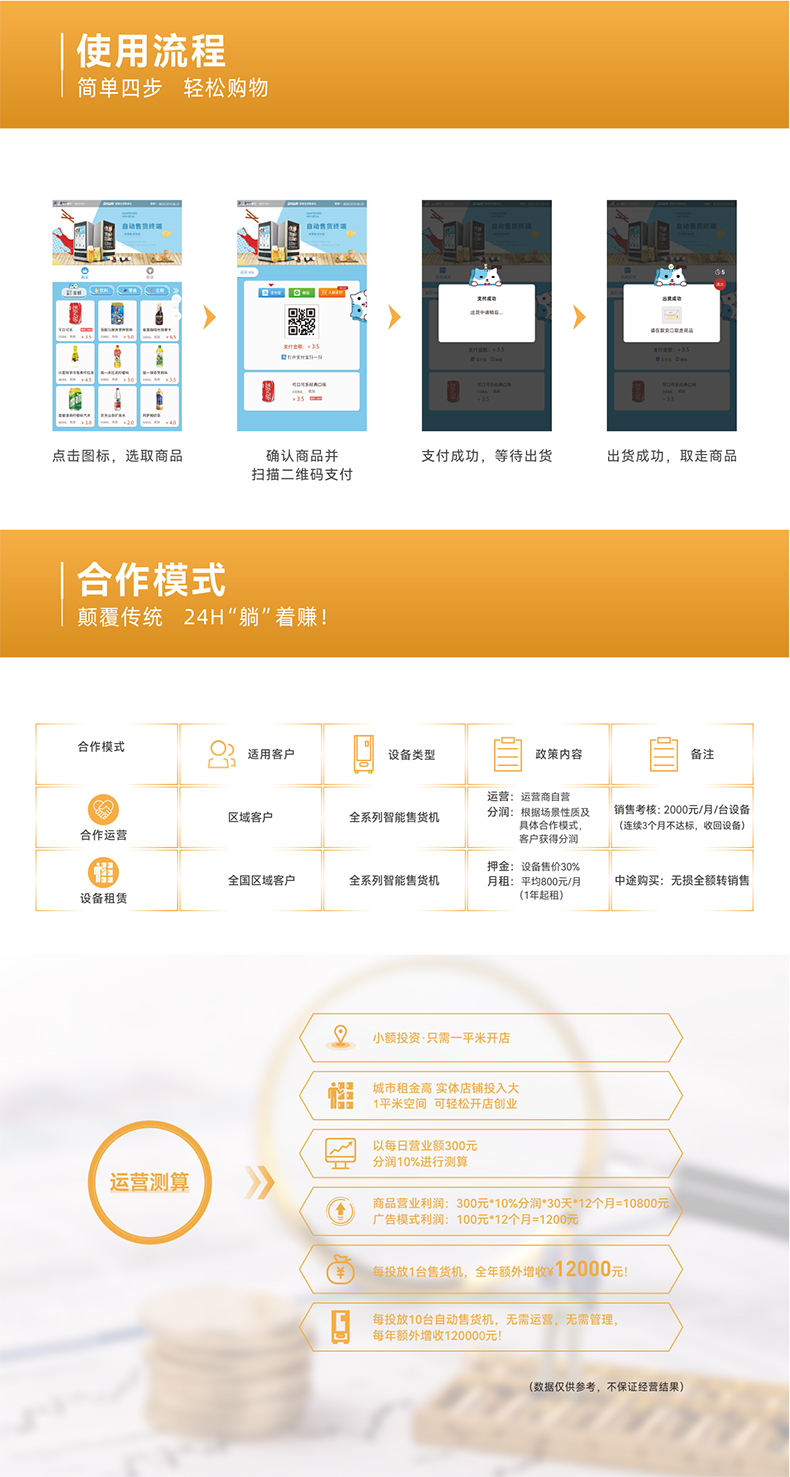 智能售賣機(jī)頁(yè)面_05.jpg